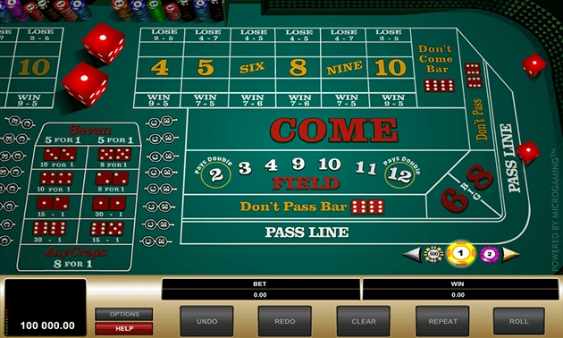 craps rikvip 3 Quy định cơ bản của game Craps mà bạn nên biết