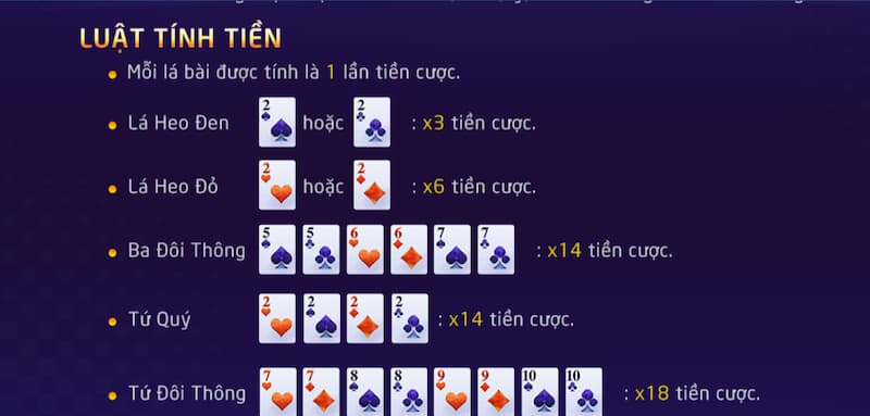 Tiến lên miền Nam Tiến lên miền Nam