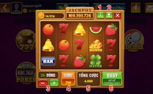 Quy định luật chơi game xèng hoa quả