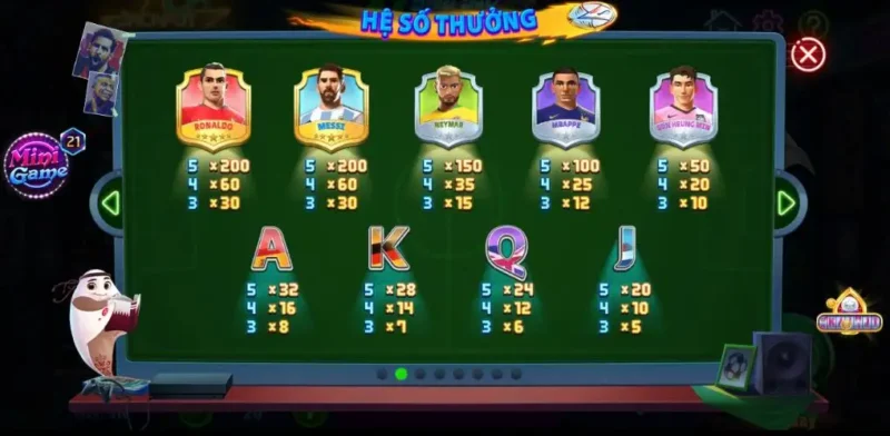 siêu sao 3 Cách chơi siêu sao world cup tại Rikvip