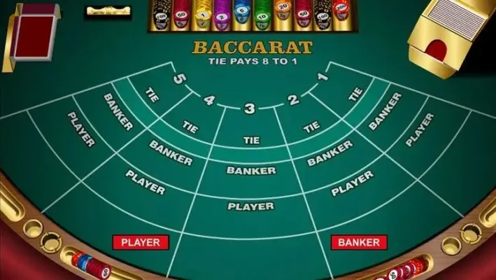 Những thông tin người chơi nên biết khi chơi baccarat tại Rikvip