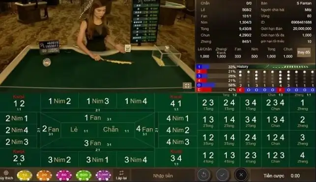 Các kèo cược trong Fan Tan live tại cổng game Rikvip 