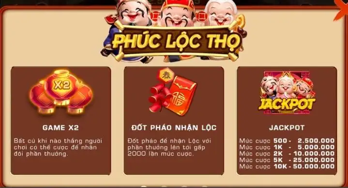 phúc lộc thọ tại link vào Rik