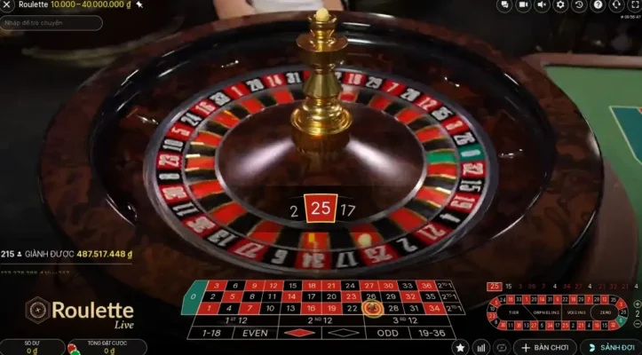 Số lượng người chơi Roulette tại Rik đông đảo