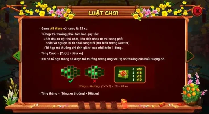 Luật chơi game Sắc xuân chợ Tết tại cổng game Rikvip