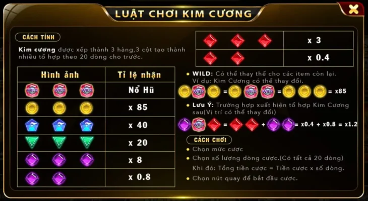 Hướng dẫn chi tiết luật chơi của minigame Kim Cương 