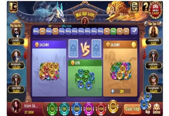 Những kinh nghiệm chơi game Rồng Hổ tại Rikvip hiệu quả