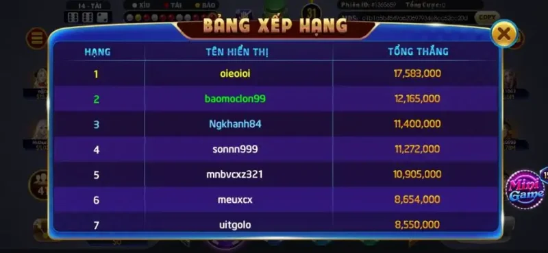sicbo 2 Một số lưu ý khi tham gia vào Sicbo Mega Win Rikvip