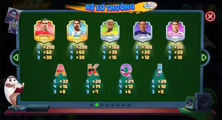 siêu sao world cup 3 Chế độ trả thưởng trong Siêu sao World Cup Rikvip