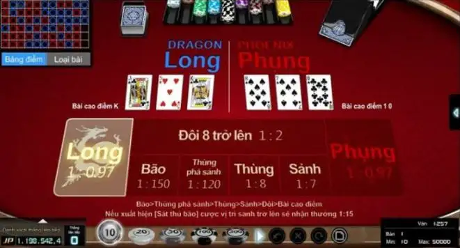 trác kim hoa 1 Luật chơi của Trác Kim Hoa tại Rikvip